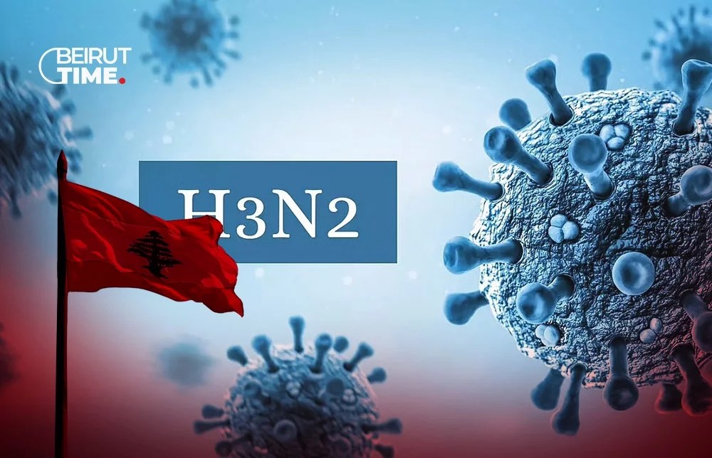 انتشار كثيف لانفلونزا H3N2 في لبنان… عودة «الكمّامات» في 2026!