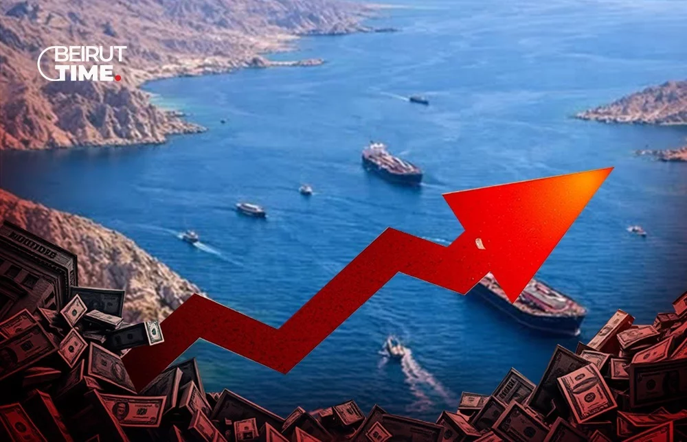 لبنان.. من النفط إلى السلع إرتفاعٍ تصاعدي في الأسعار