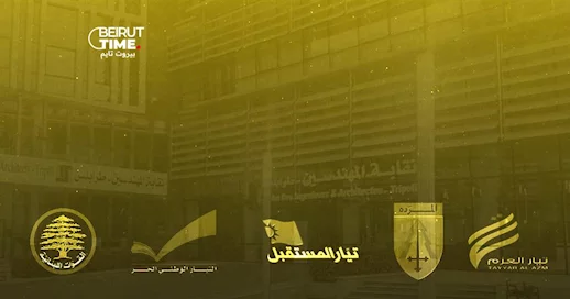 أوقف مجزرة التأمين عن مهندسي الشمال… وكن نقيبًا